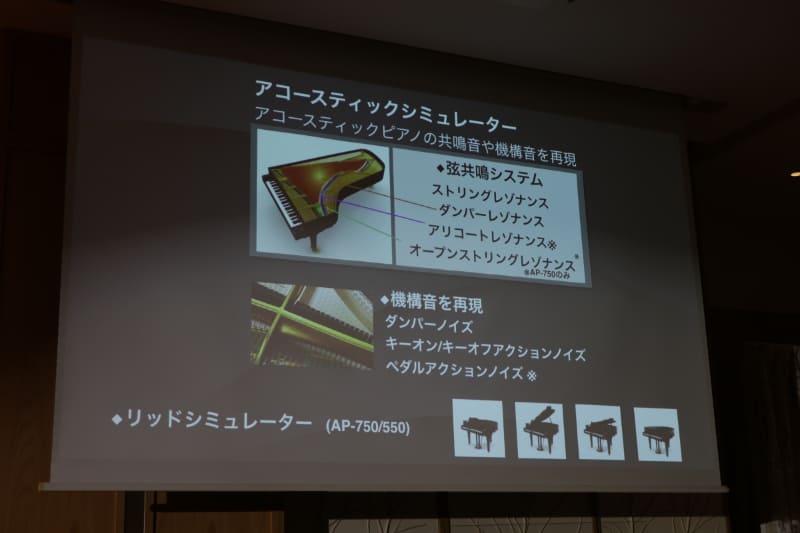 グランドピアノの機構音なども再現したアコースティックシミュレーター