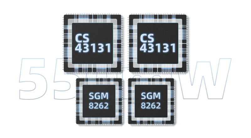 CS43131とSGM8262を搭載