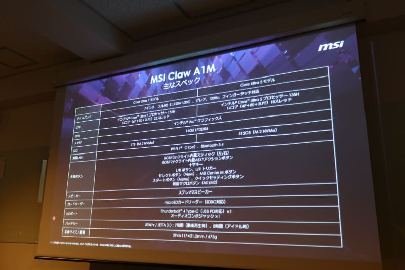 MSI Clawの主な仕様