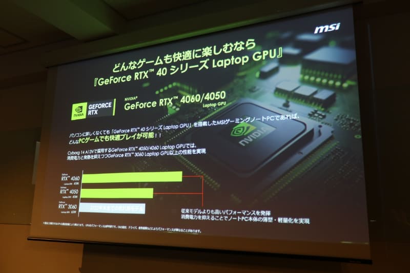 GeForce RTX 4060/4050 Laptop GPUは45Wタイプ。だが、65WのGeForce RTX 3060よりも高速