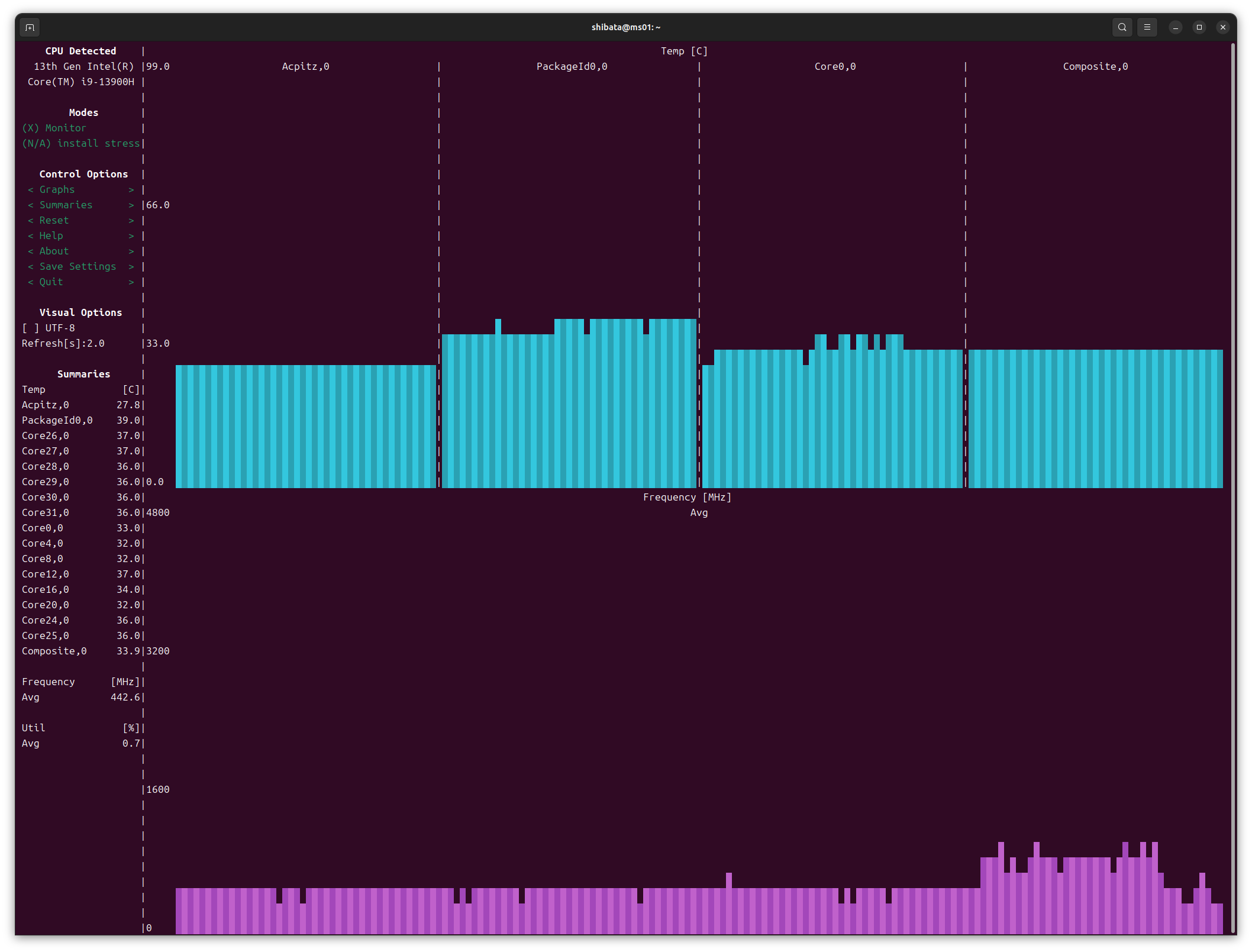 計測時のパッケージ温度(上段)とCPU負荷(下段)。実際に速度計測していたのは、右下のほうのCPU負荷がちょっと上昇している区間だ。ほぼ変わりないことが分かる
