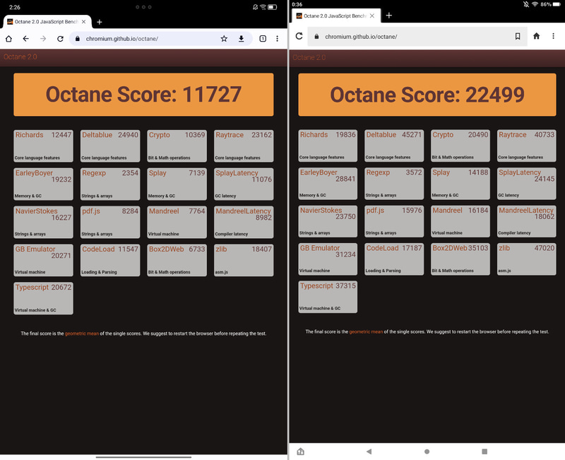 Google Octane 2.0による比較。左から、本製品が「11727」、Fire Max 11が「22499」と、Fire Max 11のおよそ半分程度。むしろFire HD 10に近いスコアだ