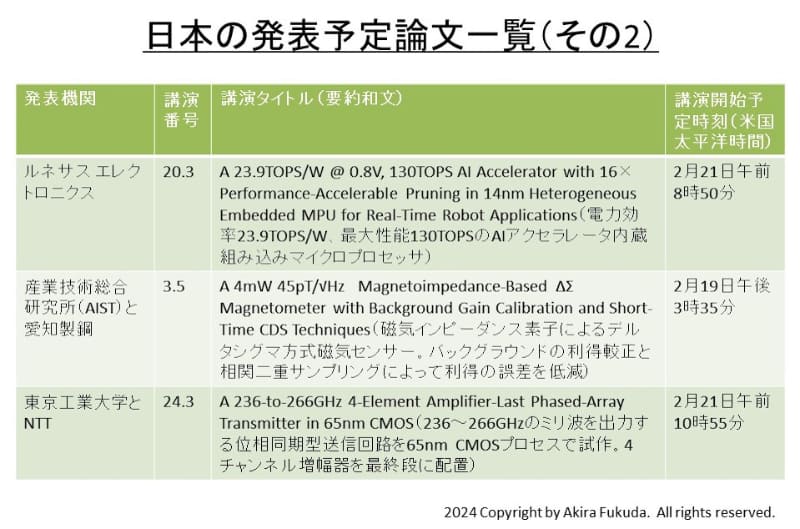 日本の発表予定論文(その2)。 ISSCC 2024のアドバンスプログラムとプレスキットから筆者がまとめた