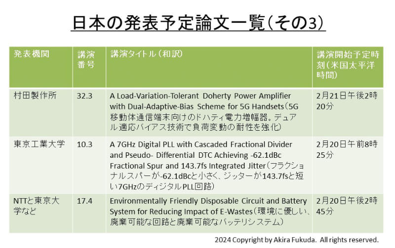 日本の発表予定論文(その3)。ISSCC 2024のアドバンスプログラムとプレスキットから筆者がまとめた