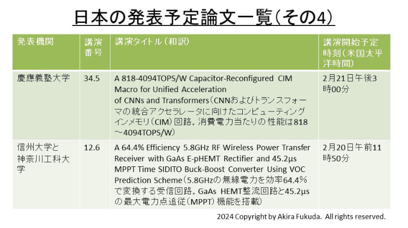 日本の発表予定論文(その4)。ISSCC 2024のアドバンスプログラムとプレスキットから筆者がまとめた