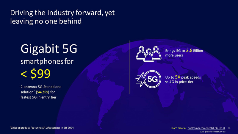 100ドル以下のデバイスでも5Gが採用できるようなローコストのSoCを今年後半に発表予定