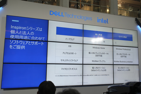お取引終了】DELL Vostro i7 3632QM Win10 テレワーク