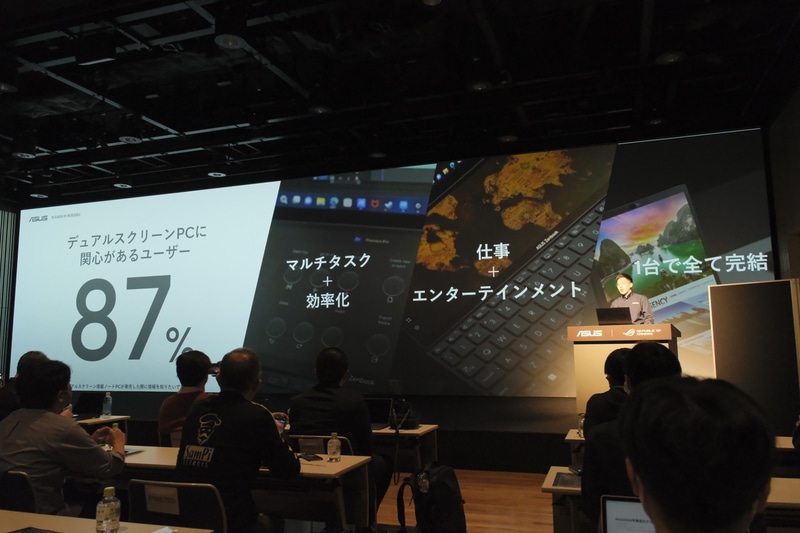 87%のユーザーがデュアルスクリーンPCに関心があるという