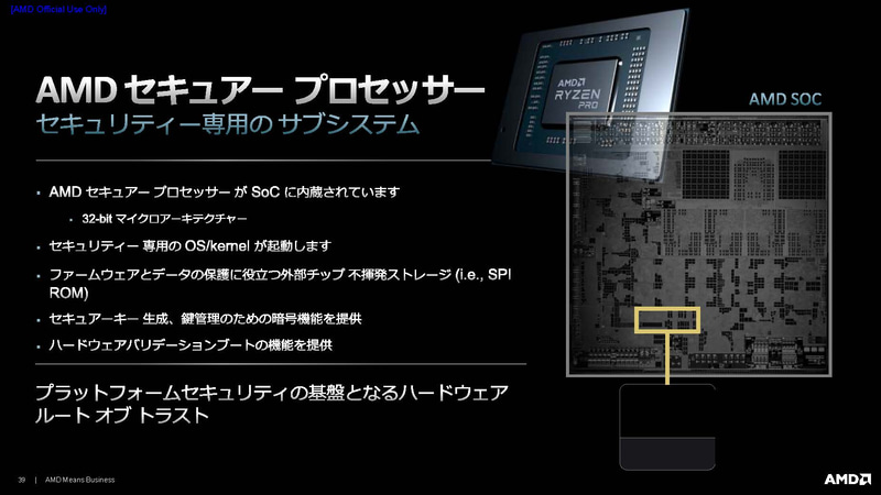 AMDセキュアープロセッサーの概要
