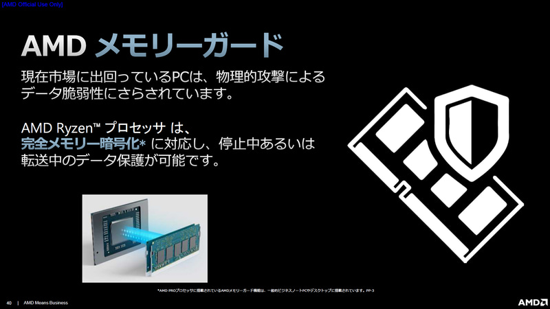 AMDメモリーガードの概要