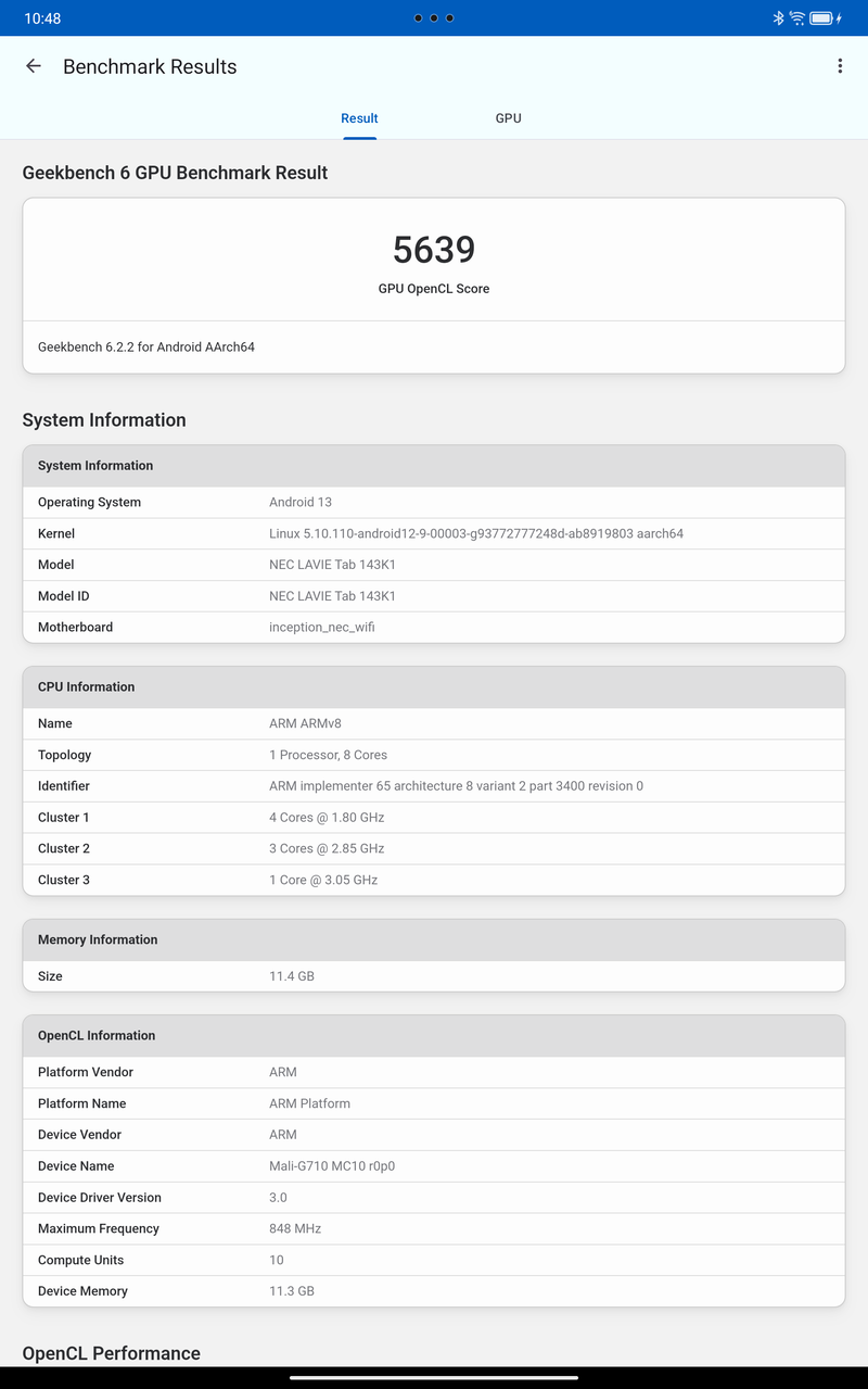 Geekbench 6のGPU Benchmark(OpenCL)の結果。こちらも非常に高スコアが得られた