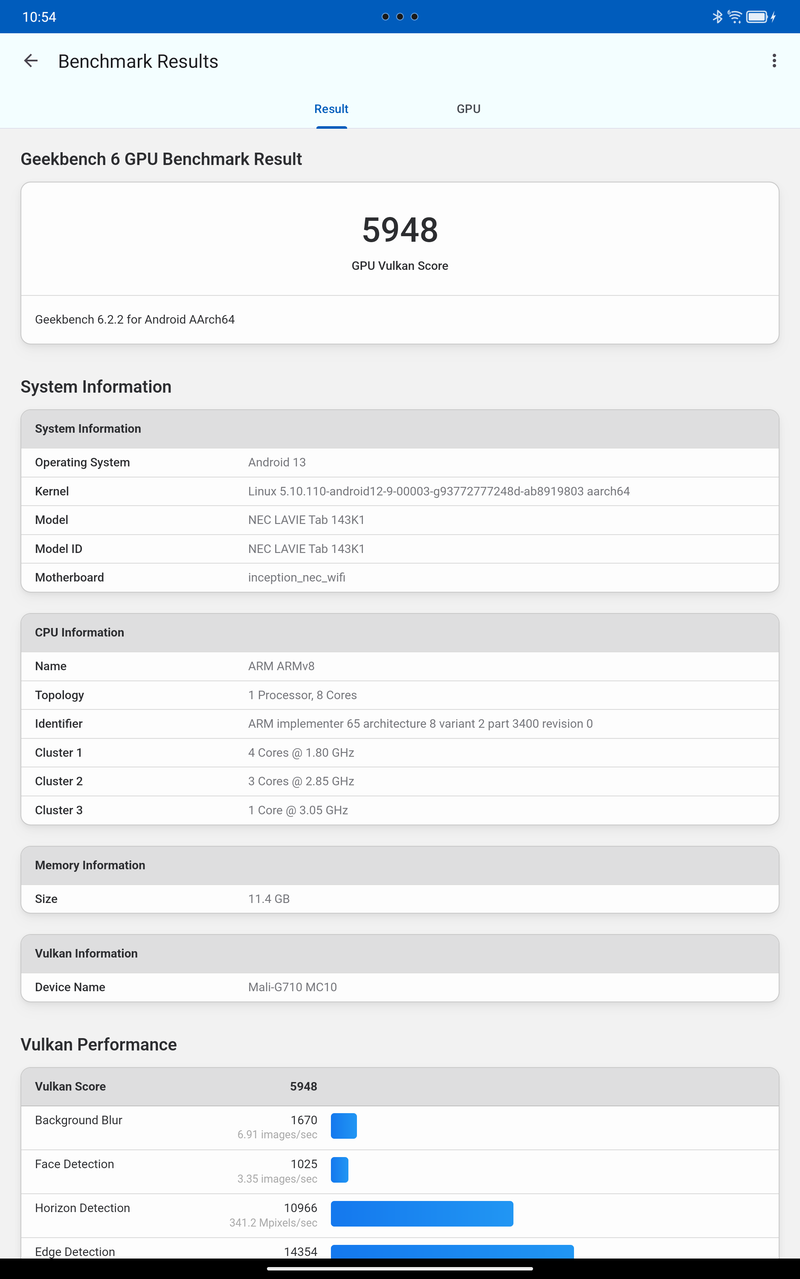 Geekbench 6のGPU Benchmark(Vulkan)の結果も十分に優れている