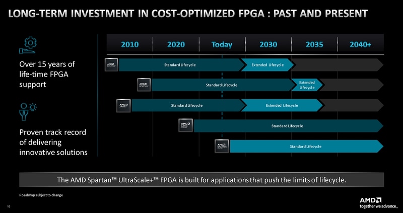 15年以上のライフサイクルを想定して設計しているという