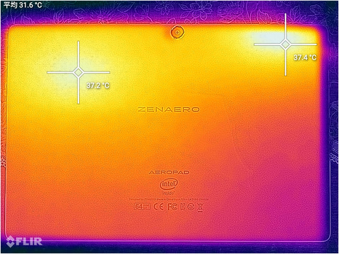 Hothotレビュー】そう、このスペックで欲しかった。Intel N100搭載の低