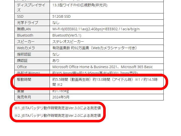 こちらは<a href="https://dynabook.com/direct/onyx-blue-w6szlv7ebl.html" class="n" target="_blank">dynabook SZ/LVの製品ページ</a>に掲載されているスペック表。JEITA バッテリ動作時間測定法のVer. 3.0と2.0の両方が記載されている