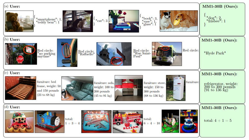 与えられた情報をから文脈などを読み取り、答えを導き出すMM1