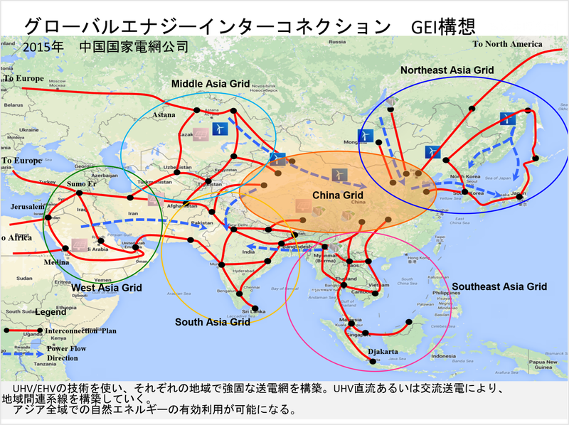 (上)中国国家電網の資料のスライド、(下)上のスライドから作られたアジア国際送電網研究会向けのスライド