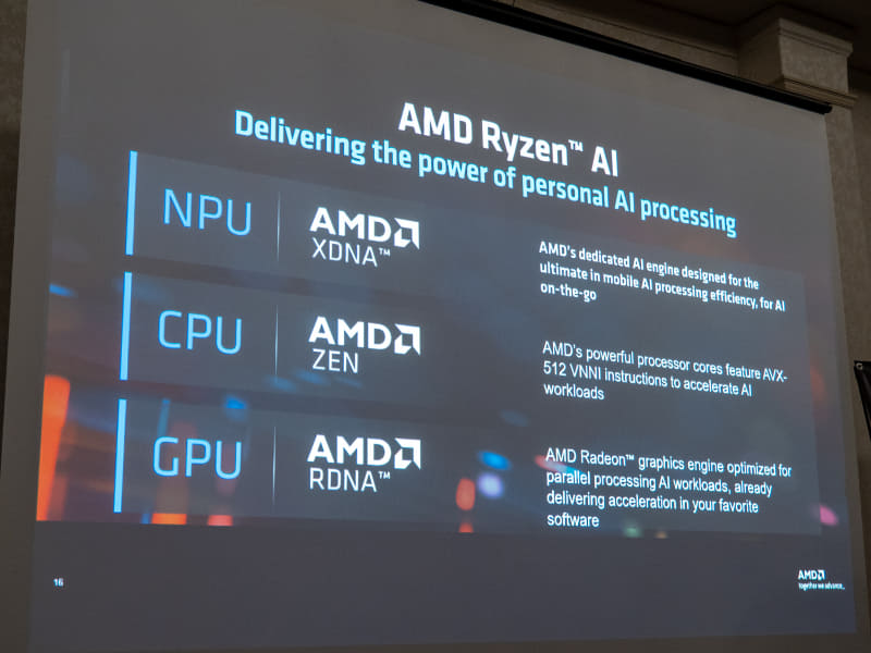 Ryzen AI