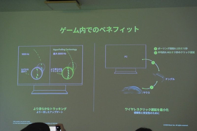 8,000Hzのポーリングレートに対応。より滑らかで低遅延なトラッキングを実現