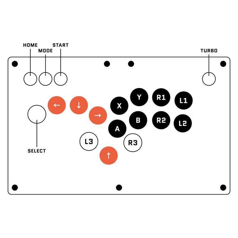 「FightBox B10 Ex」のボタンレイアウト。追加ボタンの位置が変更されている