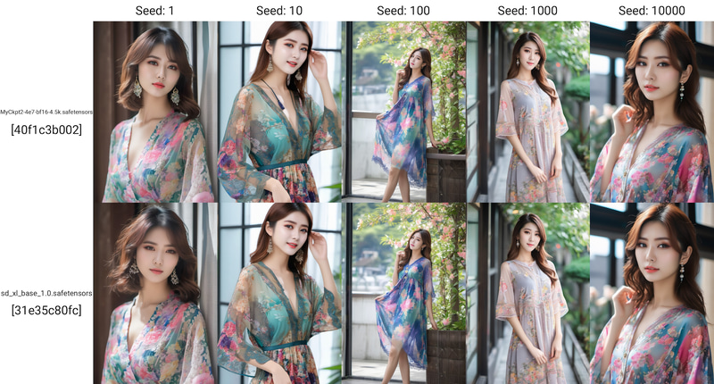 上:bf16, --learning_rate=4e-7, 64 epochsで学習したモデルで生成。下:sd_xl_base_1.0で生成した画像