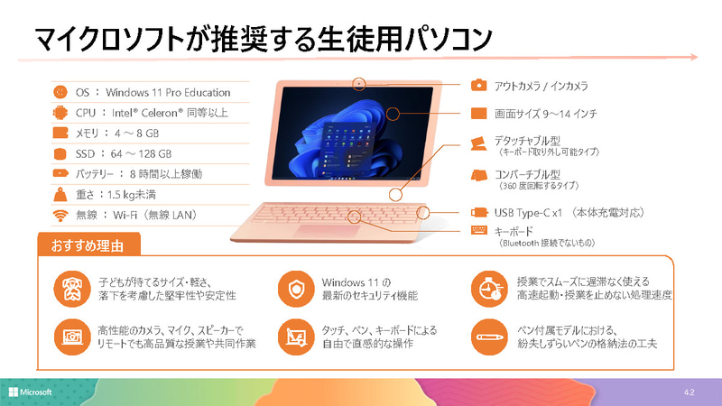 マイクロソフト推奨の生徒用PC