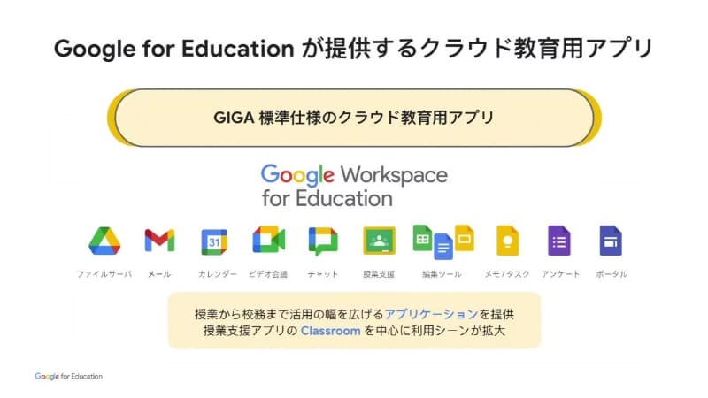 Google for Educationのクラウド教育用アプリ