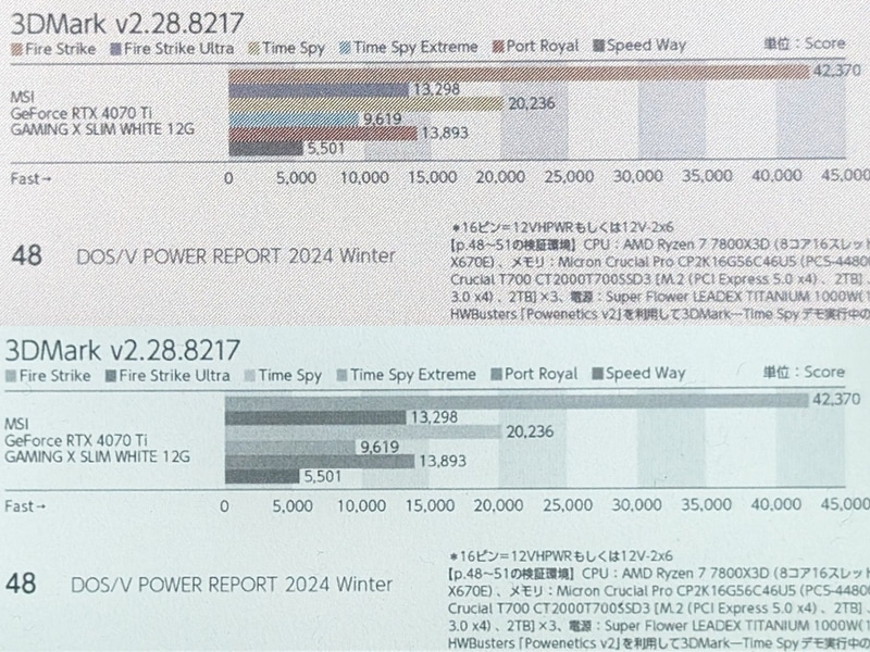 上が本製品、下がモノクロモデル。こうした図版ではカラーの表現力が生きてくる