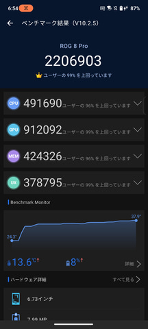 ゲーミングスマホ oneplus 8T 説明必読