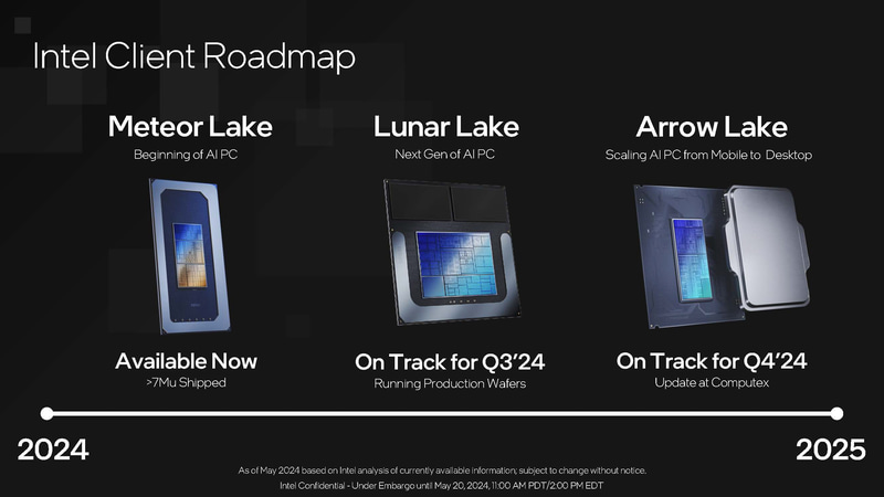 IntelのクライアントPC向けロードマップ、本年後半にLunar Lake、Arrow Lakeの2製品を投入(出典:Intel Tech Tour Preview、Intel)