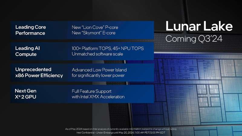 Lunar Lakeのまとめ(出典:Intel Tech Tour Preview、Intel)