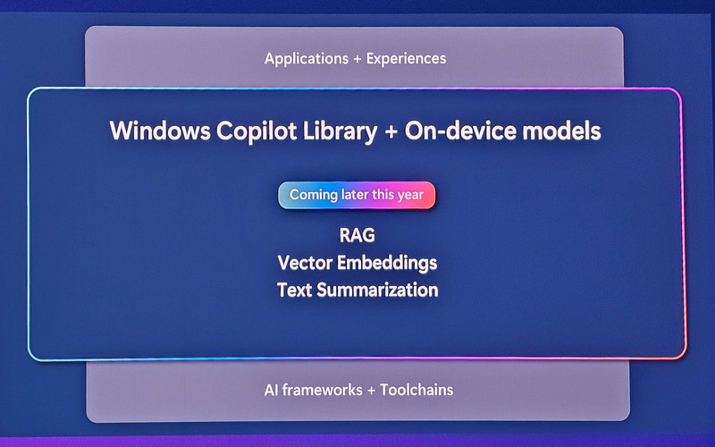 RAG、ベクター検索、テキスト要約の機能もWindows Copilot Libraryの基本機能として提供