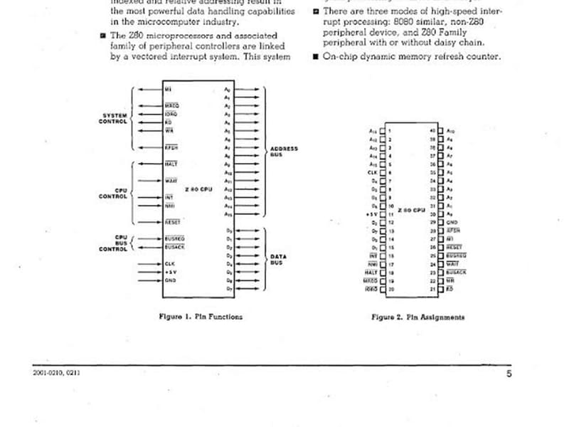 Zilog Z80のデータシートより