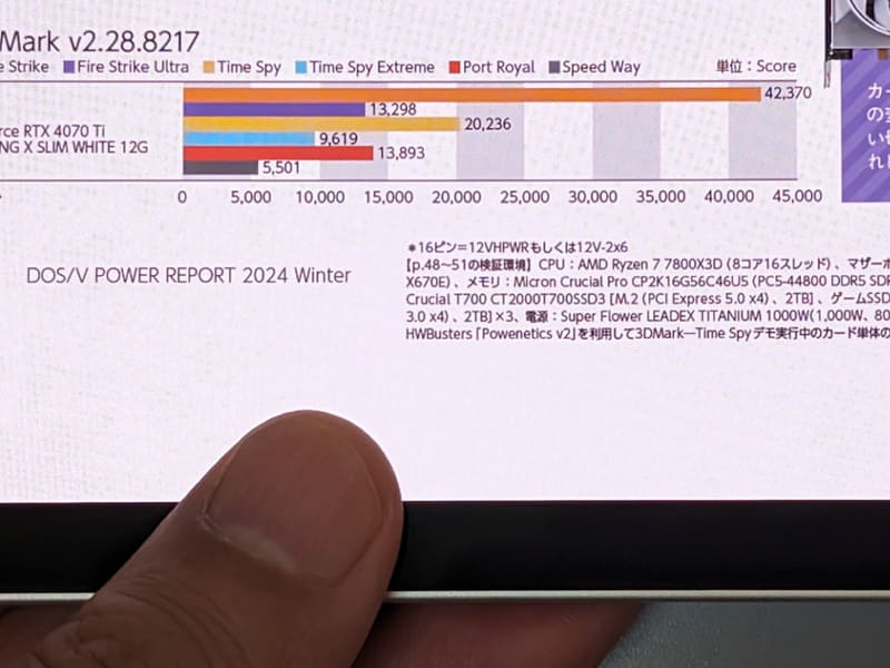 注釈などの細かい文字も問題なく読める