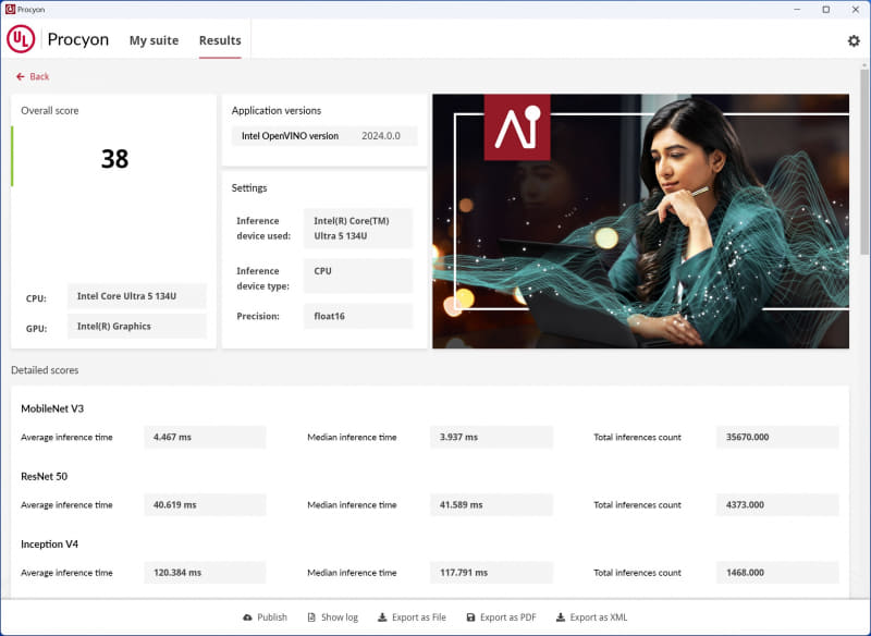 AI Computer Vision Benchmark CPU処理の結果。スコアは38だった