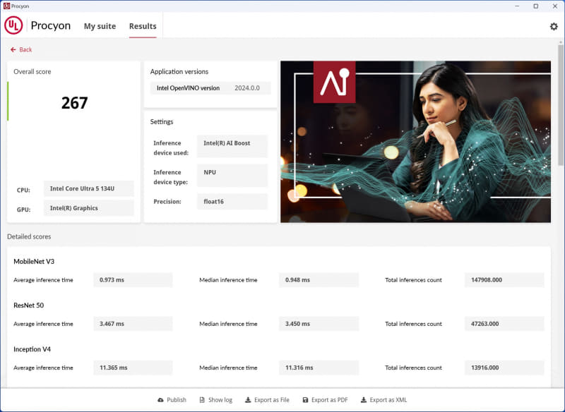 AI Computer Vision Benchmark NPU処理の結果。スコアは267とCPU処理の約7倍のスコアを記録した