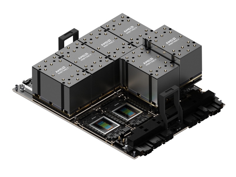 Instinct MI325X Platform