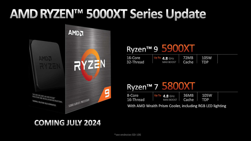 Ryzen 9 5900XTとRyzen 7 5800XT
