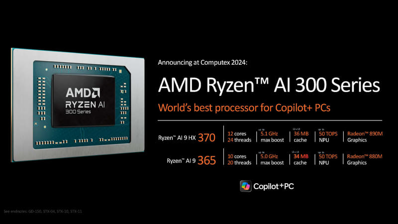 Ryzen AI 300シリーズ
