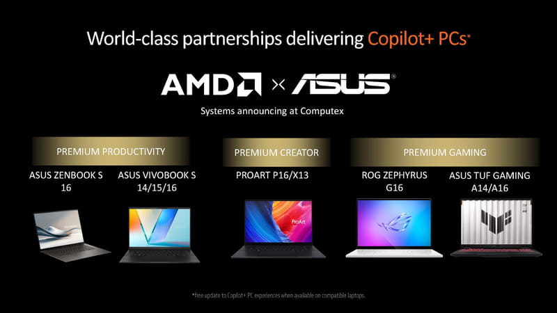 ASUSのラインナップ