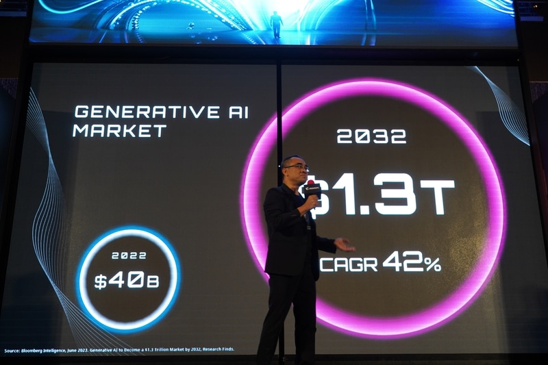 急速な成長が見込まれる生成AI市場