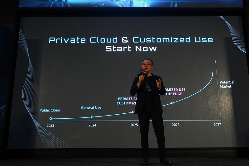 今後はプライベートクラウドやカスタム利用が進んでいくという