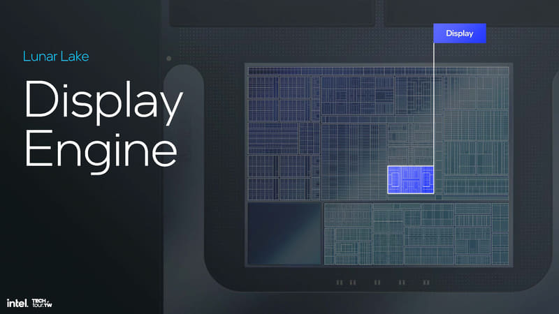 ディスプレイエンジンはGPUとは別にコンピュートタイルに配置されている