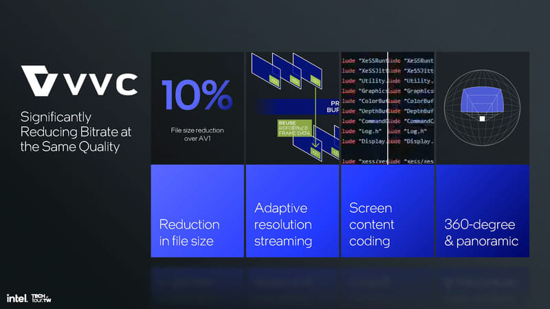 メディアエンジンの特徴
