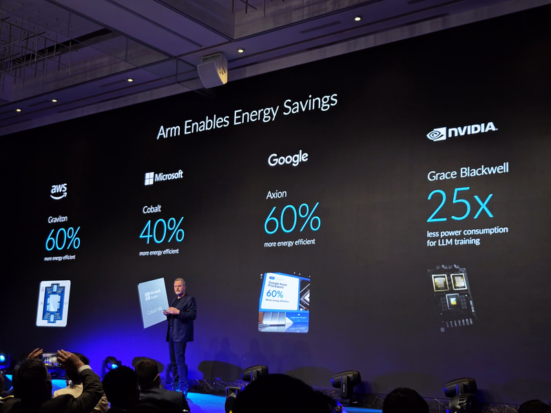 AWS、Microsoft、GoogleなどのCSPが続々ArmベースのカスタムCPUを投入