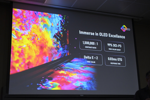 ASRock、IPSで520Hz対応な世界初のゲーミングモニター。OLED製品も投入