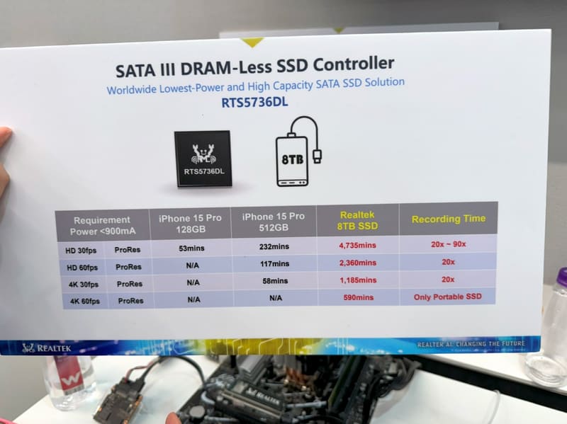 8TBのSSDを使えばたくさんProRes 4K 60fpsで撮影できる