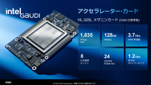 インテル「Gaudi 3」はAIでトップクラスの性能/コストを実現