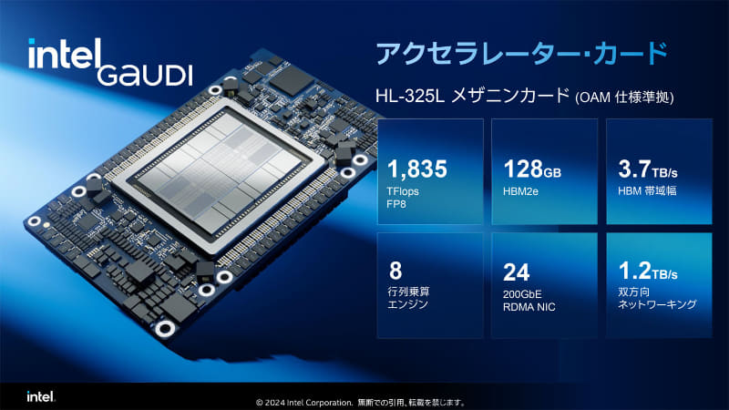 メザニンカード「HL-325L」