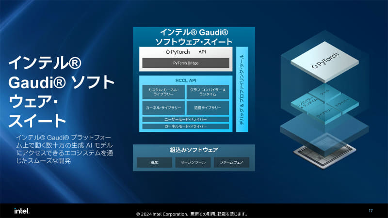 他社環境で開発したコードも簡単に移行できる
